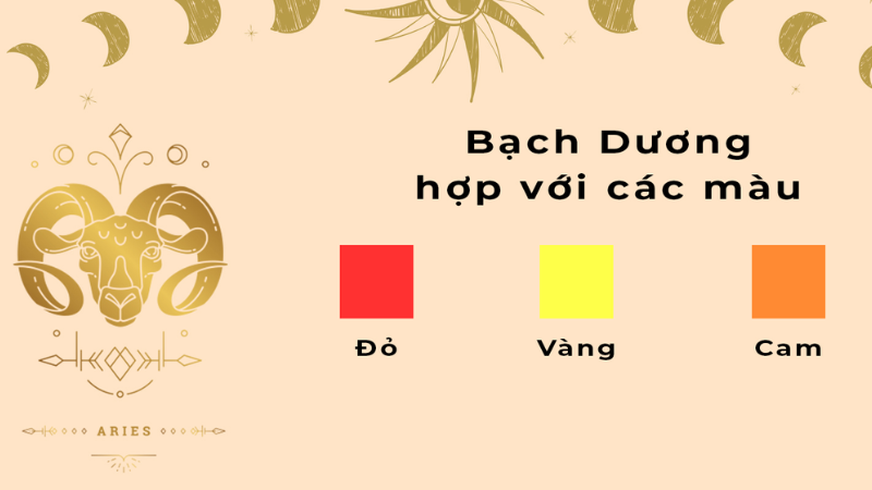 Giải Mã Màu Sắc May Mắn Cung Bạch Dương Chuẩn Tử Vi