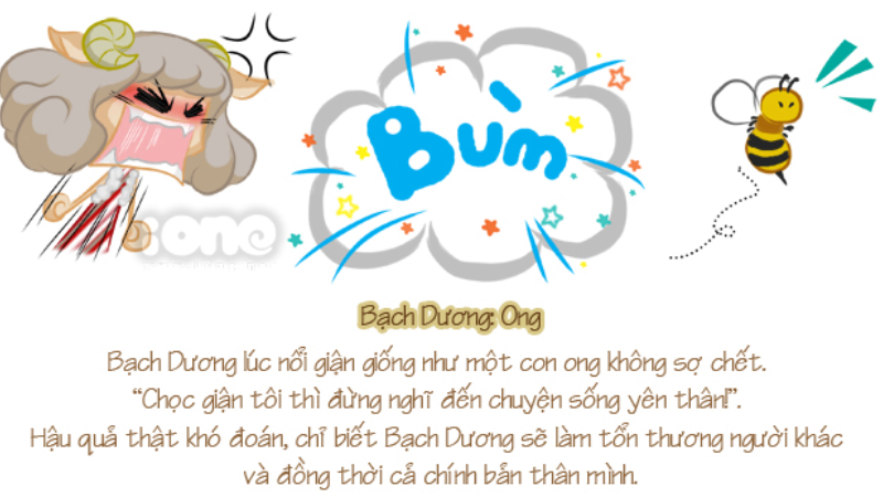 Cung Bạch Dương Khi Giận: Tính Cách Và Cách Xử Lý