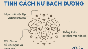 Khám Phá Điểm Mạnh Nổi Bật Cung Bạch Dương Toàn Diện Chi Tiết